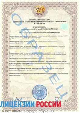 Образец сертификата соответствия (приложение) Прокопьевск Сертификат ISO 50001